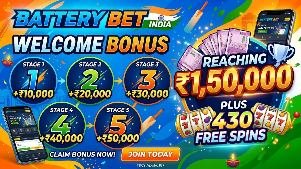 Battery Bet India Welcome Bonus: Five-Stage Deposit Match Reaching ₹1,50,000 Plus 430 Free Spins